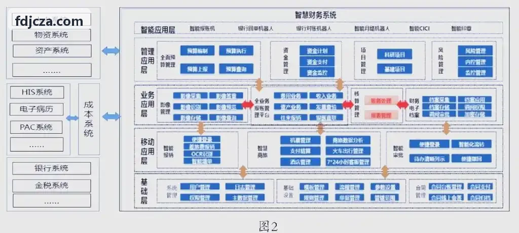 工业级J9电子封装实物与硬件测试板